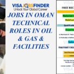 Jobs-in-Oman