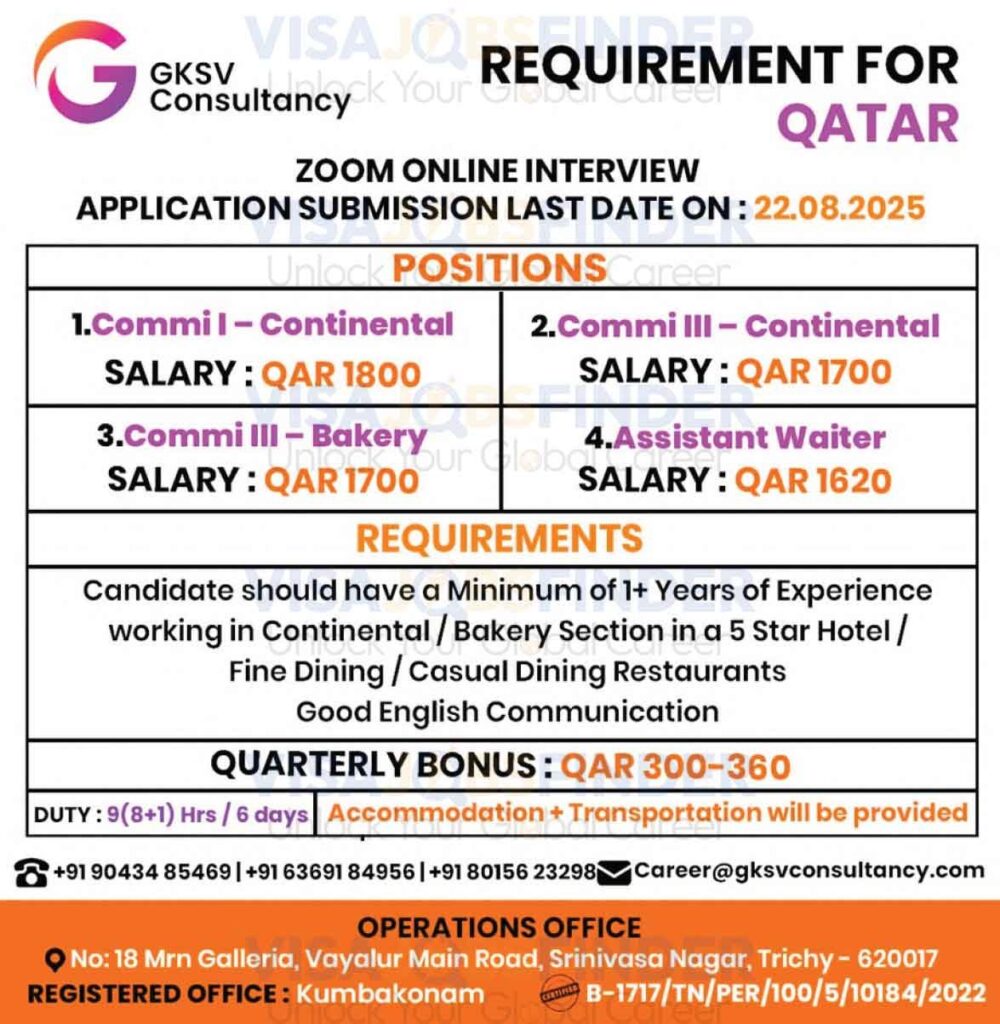 Qatar-Jobs